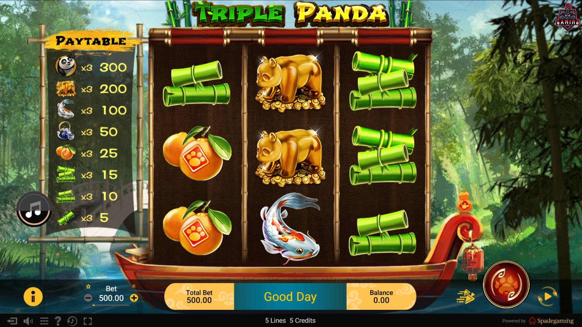 Triple Panda di Judi Slot Bikin Menang Terus Gak Mau Berhenti