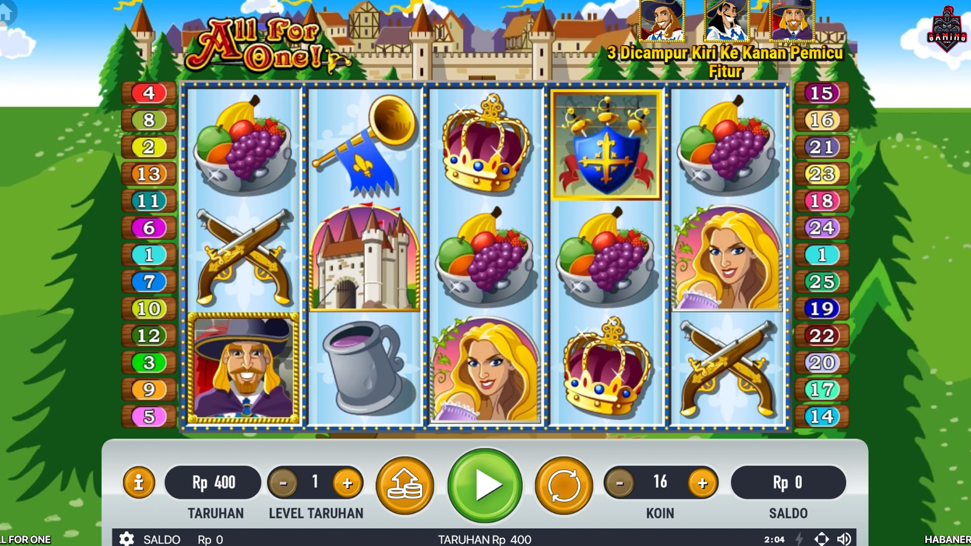 Slot Gacor Makin Tambah Panas Sejak All For One Ikut Naik Daun