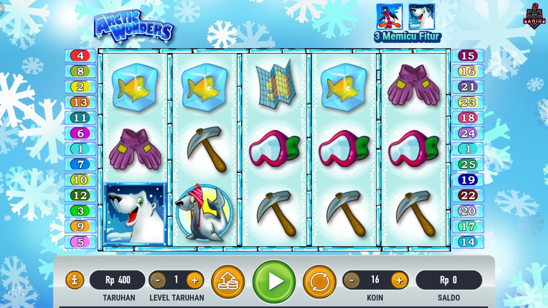 Ruby8000 Login Buka Rahasia Arctic Wonders Penuh Aksi