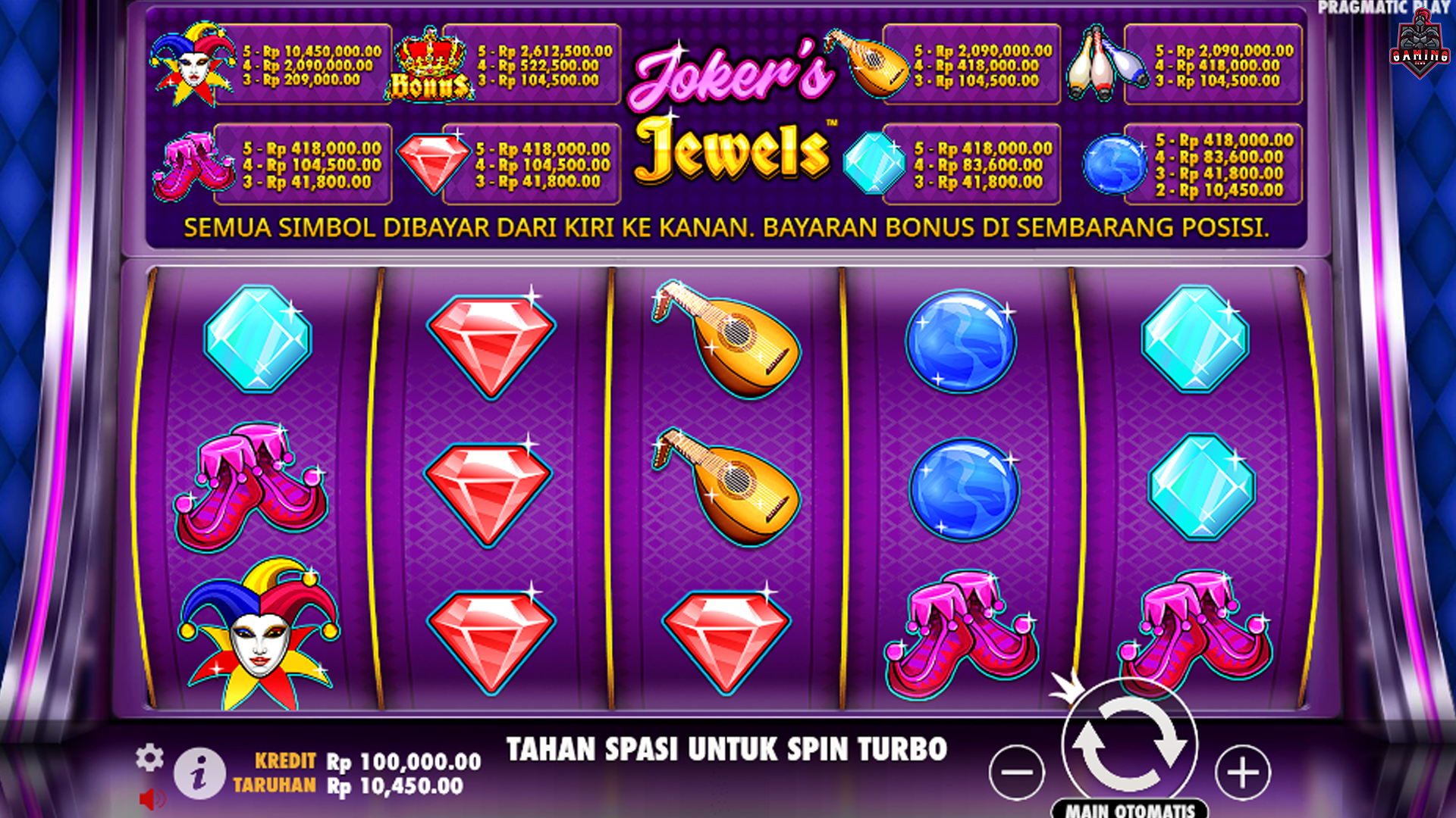 Link Alternatif Rtp8000 Bawa Joker's Jewels Makin Ngegas