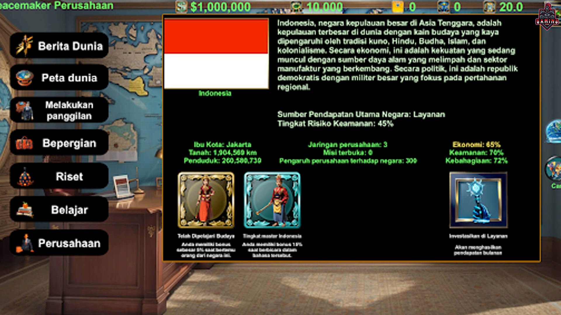 Game Diplomat Dunia, Tempat Otak Beradu dan Dunia Berubah