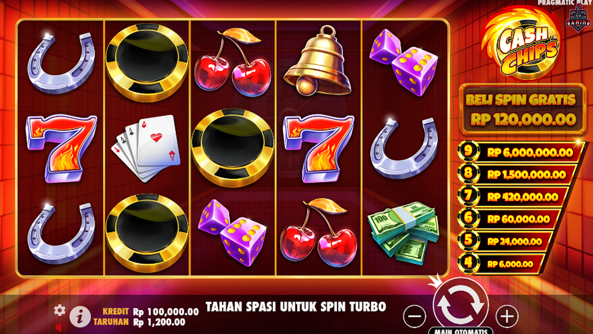 Bandar Slot Online & Daya Tarik Tersembunyi Besar Cash Chips
