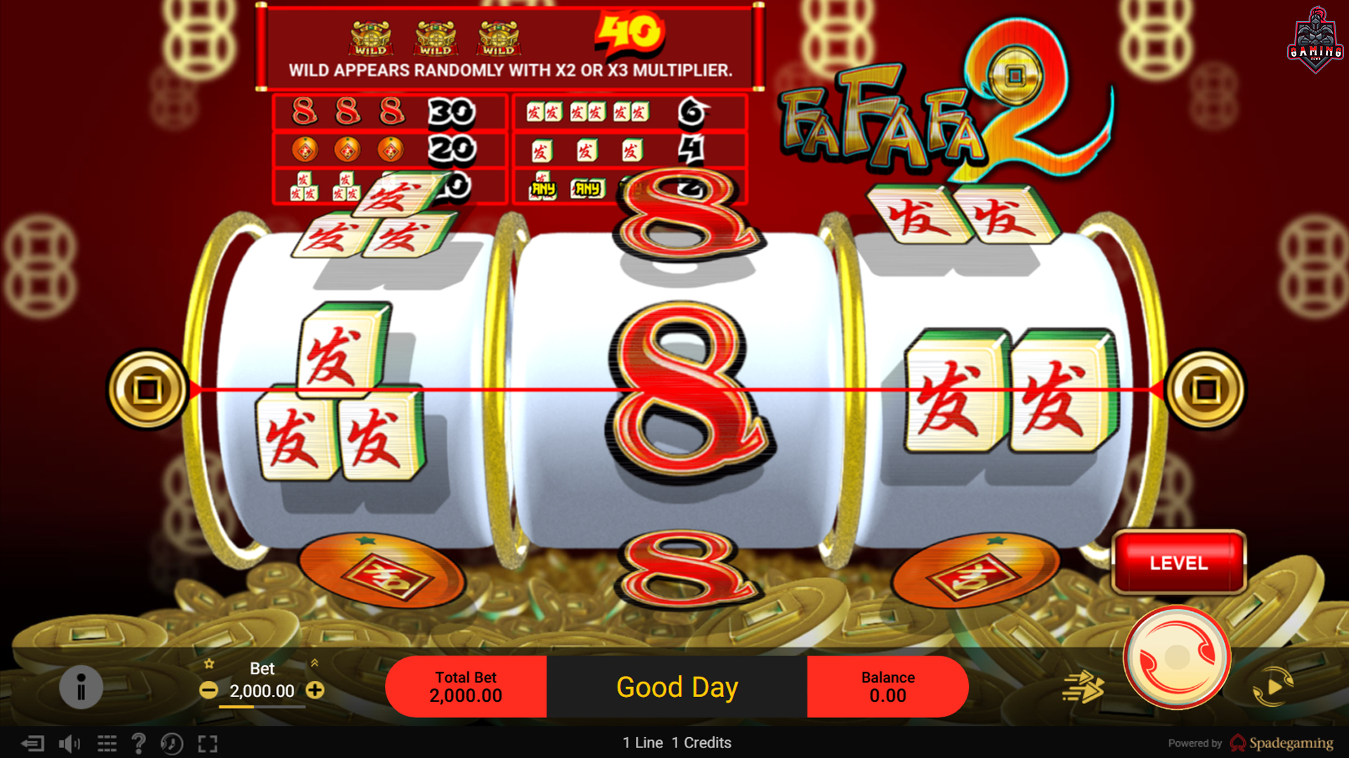 Slot Online Rekomendasi Fafafa2 Siap Buat Kamu Brutal Abis
