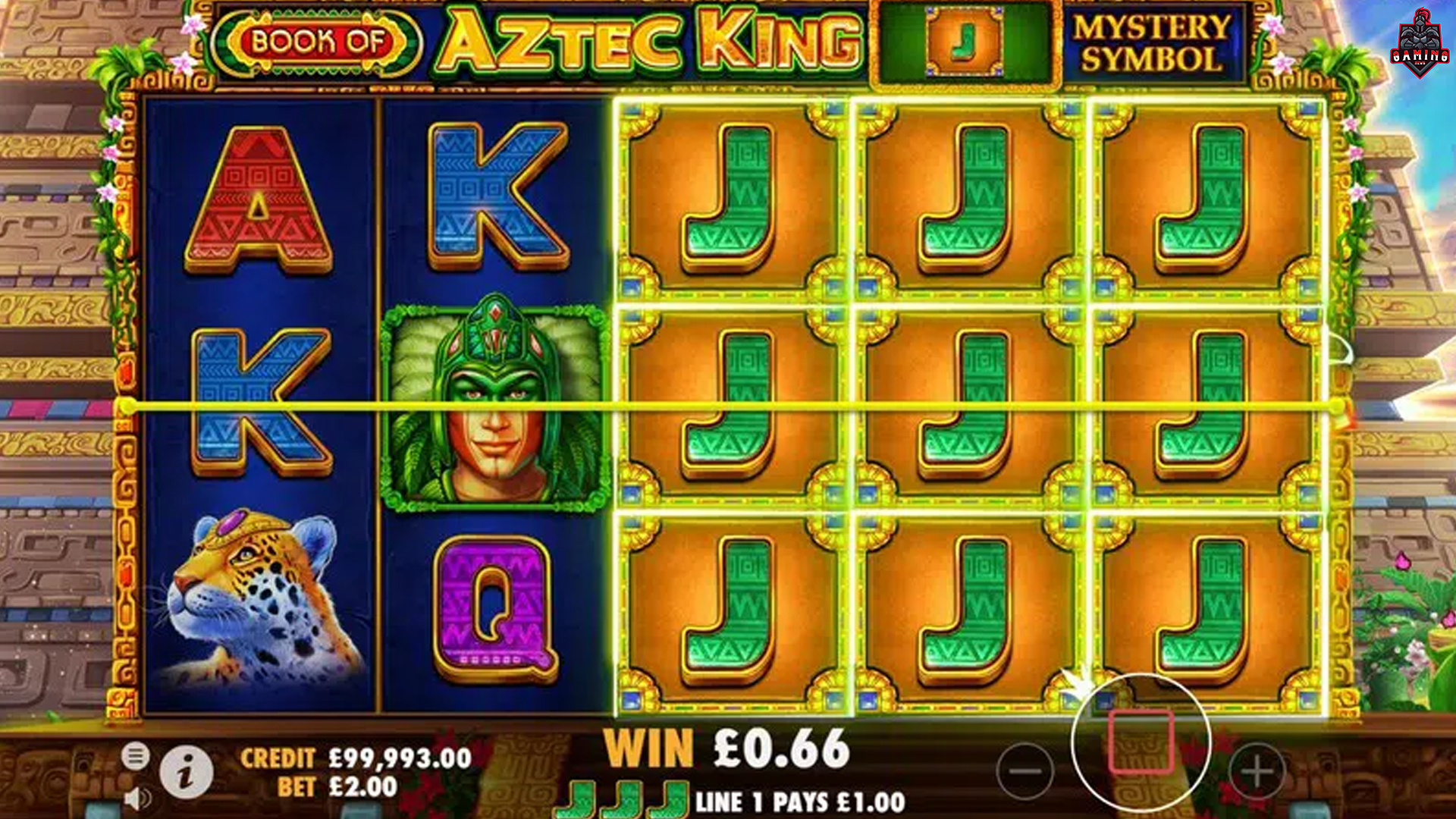 Keunikan Aztec King Slot dengan 5 Bonus Menarik dan Berlimpah