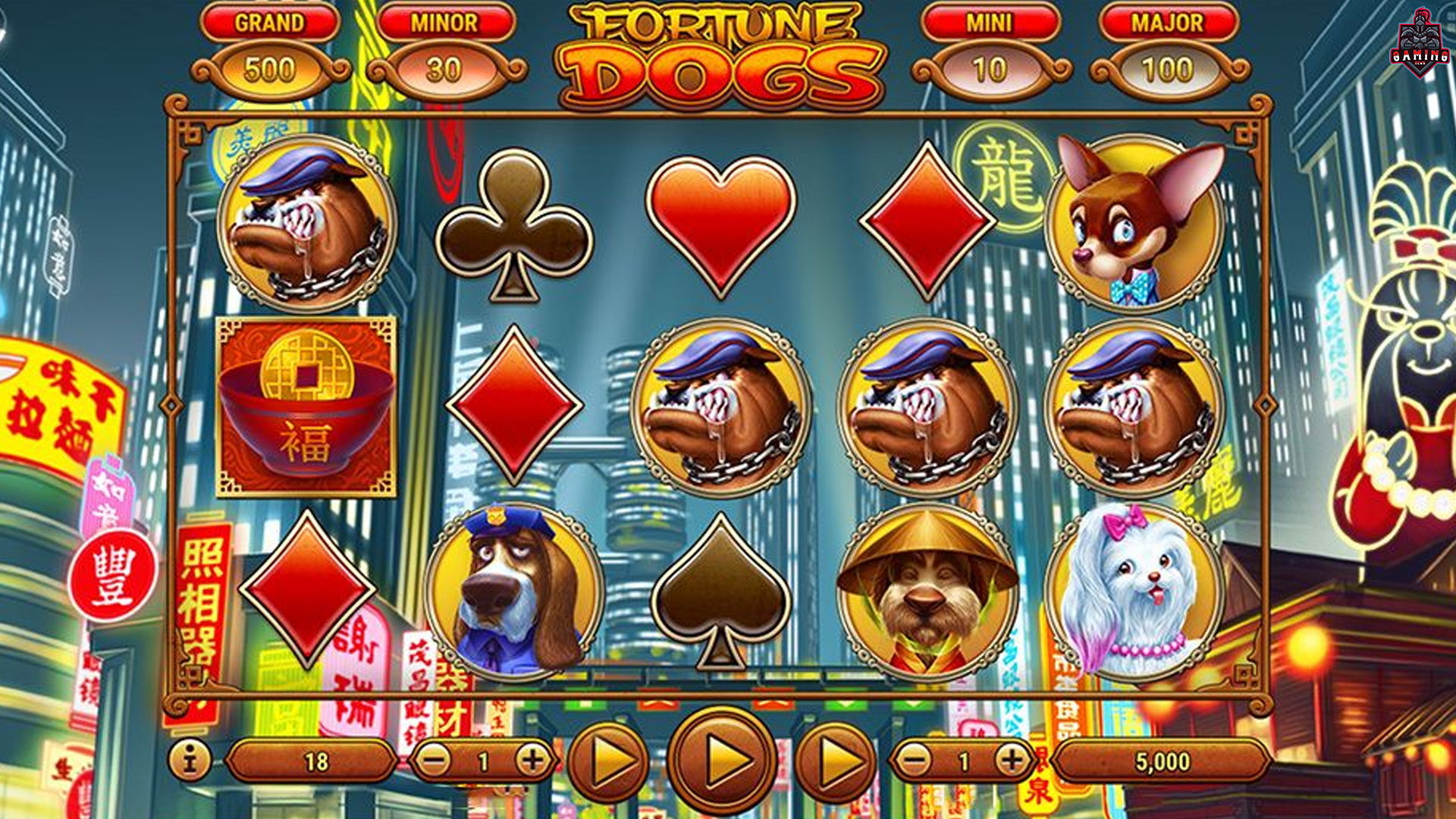 Mengulas Seru Ruby8000 Login dalam Dunia Slot Fortune Dogs