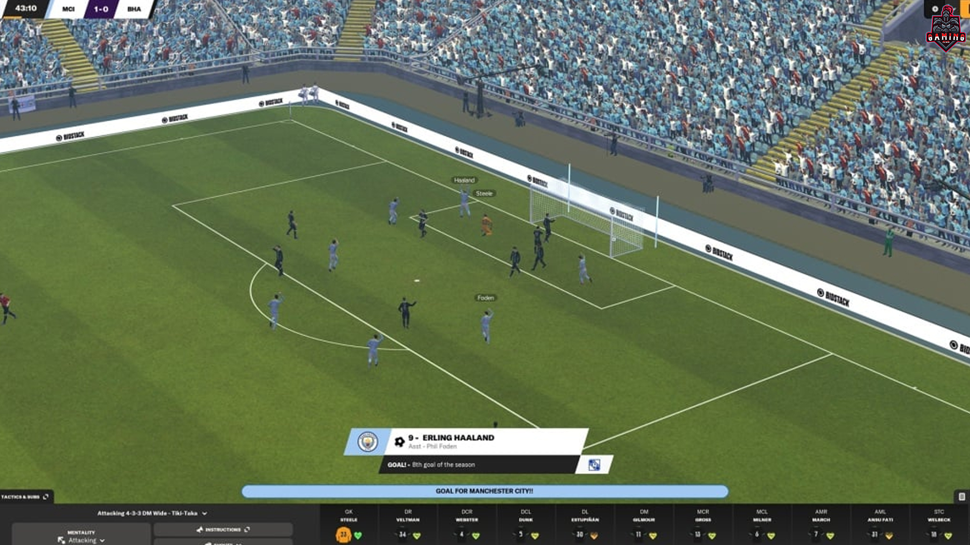 Panduan Super Taktik Formasi 4-3-3 di Soccer Manager 2024