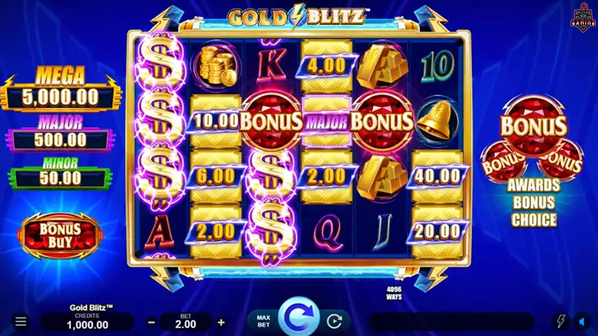 Menelaah 4 Aspek Super Fundamental Slot Gold Blitz di Cnnslot