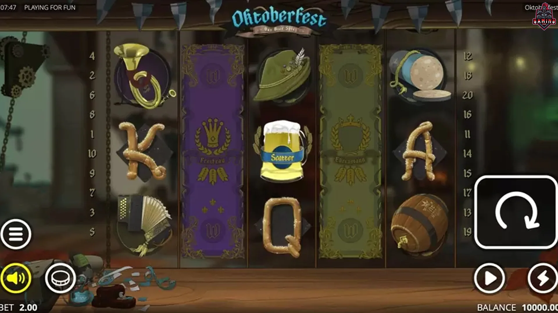 Brutal Mode On: 5 Hal Paling Epic di Situs Slot Online Oktoberfest