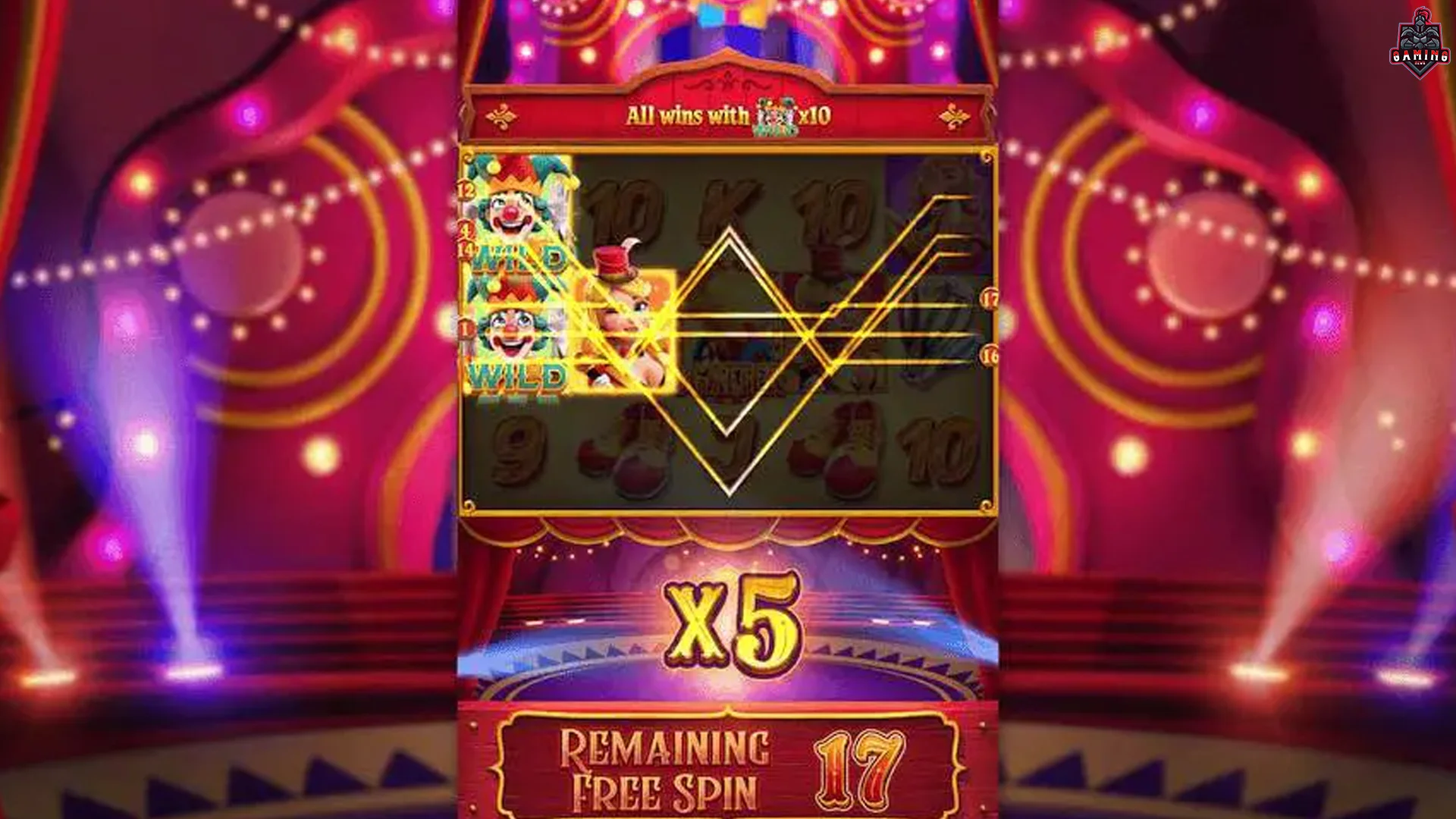 Feel Main Circus Delight 2025 Mood Klean Auto Upgrade Jadi Heppi