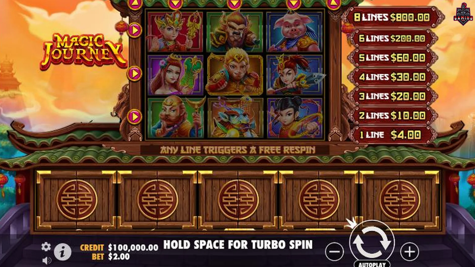 Dari Buku ke Layar: Magic Journey Bawa 4 Cerita Magis Nusantara