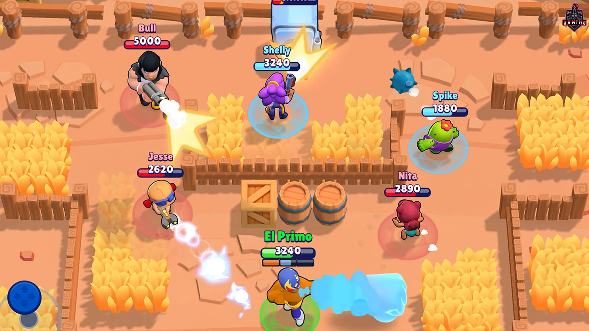 Akta Super Brawl Stars: 5 Cara Menggunakannya dengan Efektif